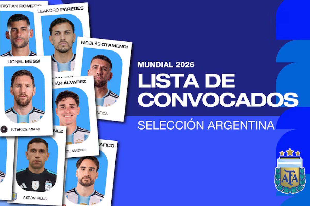 La lista de convocados de la Selección argentina para el Mundial 2026 ...